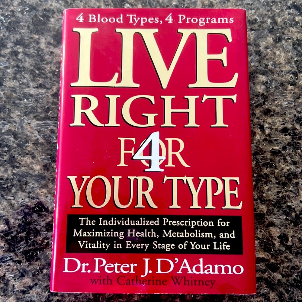 Live Right for your type